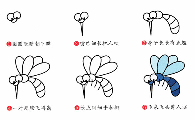 蚊子昆虫蚊子昆虫简笔画