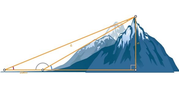 为什么测量山的高度要以海平面为标准