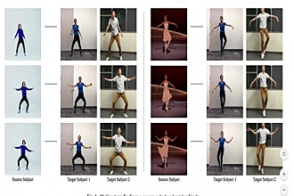 继换脸后 人工智能可以合成舞蹈动作