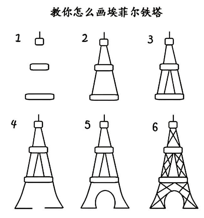 埃菲尔铁塔建筑 埃菲尔铁塔建筑五简笔画