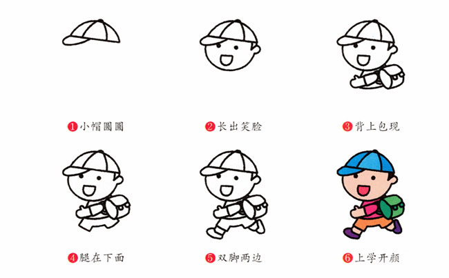 小學生 小學生簡筆畫怎麼畫步驟教程 - 短學堂