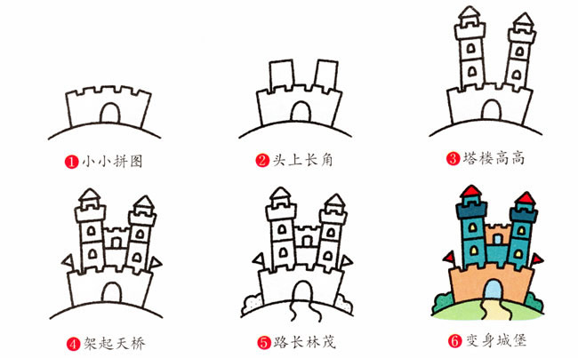 城堡怎么画 教案图片