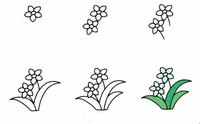 9種植物超詳細小教程,哄娃必備神器簡筆畫