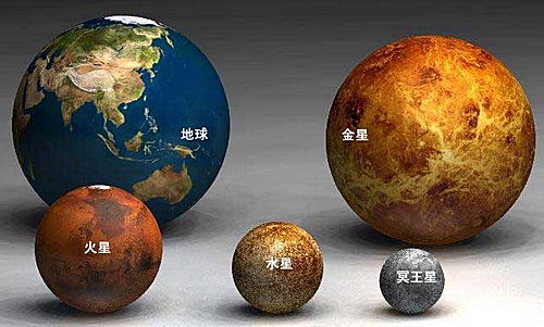 冥王星为何被开除出九大行星