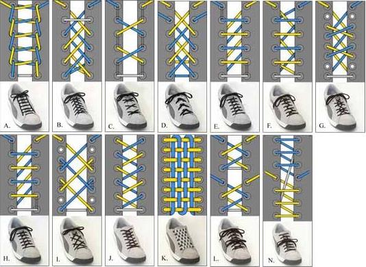 运动鞋带穿孔方法图片
