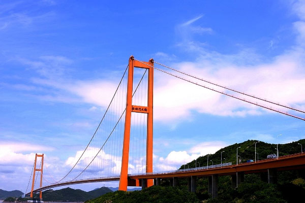 世界八大最长的悬索桥