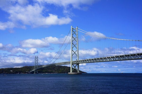 世界上最长的悬索桥
