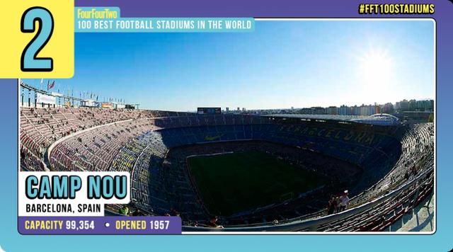 盘点世界上十大最负盛名的足球场