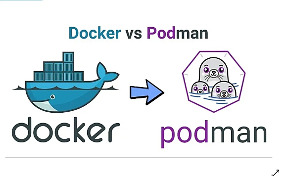 什么是Podman?Docker、Podman有什么区别?