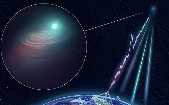 世界最明亮的快速射电暴：FRB 150807仅出现1毫秒